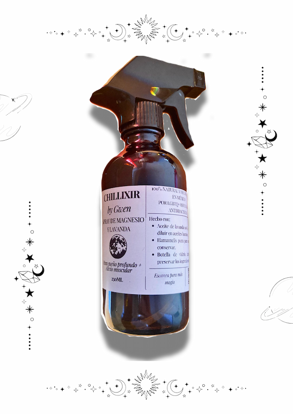 Chillixir Relaxation Spray Bottle